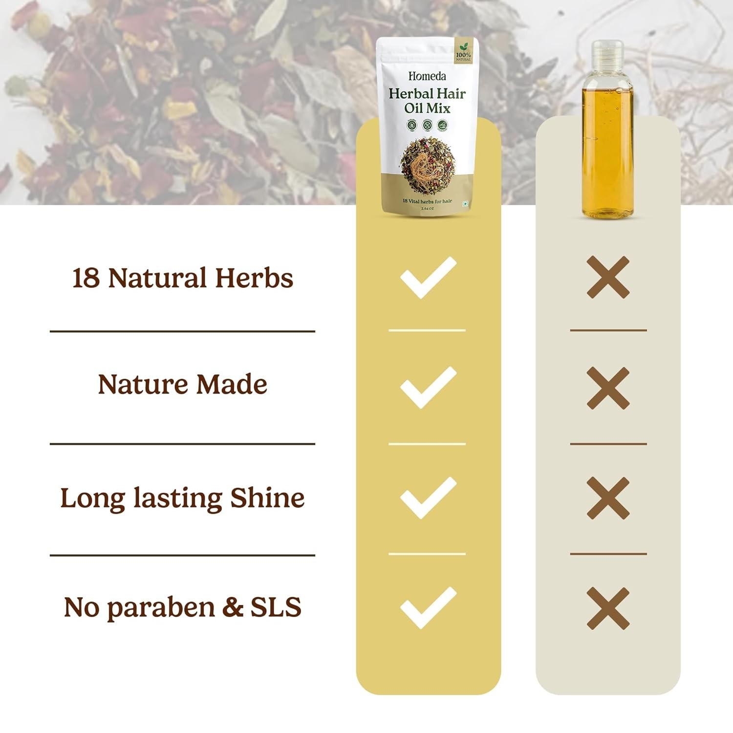 Premium Herbal Hair Oil Mix Herbs with 18 Ayurvedic Jadibuti Infused Oil 75gm