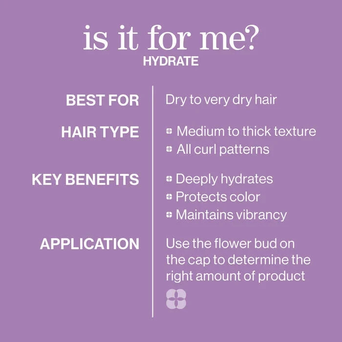 Pureology HYDRATE Shampoo and Conditioner 4- Piece Travel Size Gift Kit Bag 2026