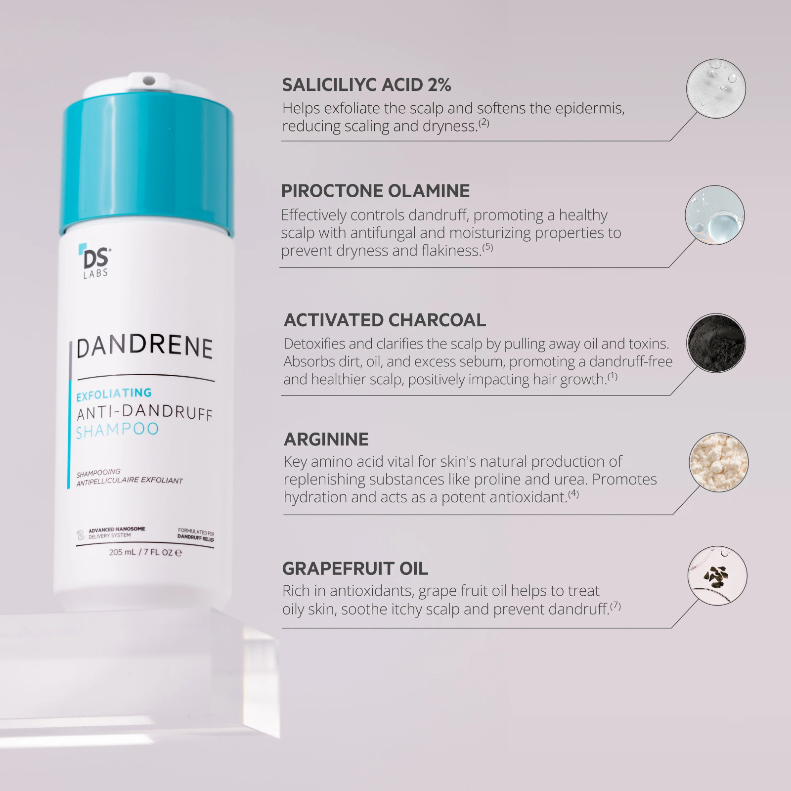 Dandrene Anti-Dandruff Shampoo & Conditioner Bundle 205ml by DS Laboratories
