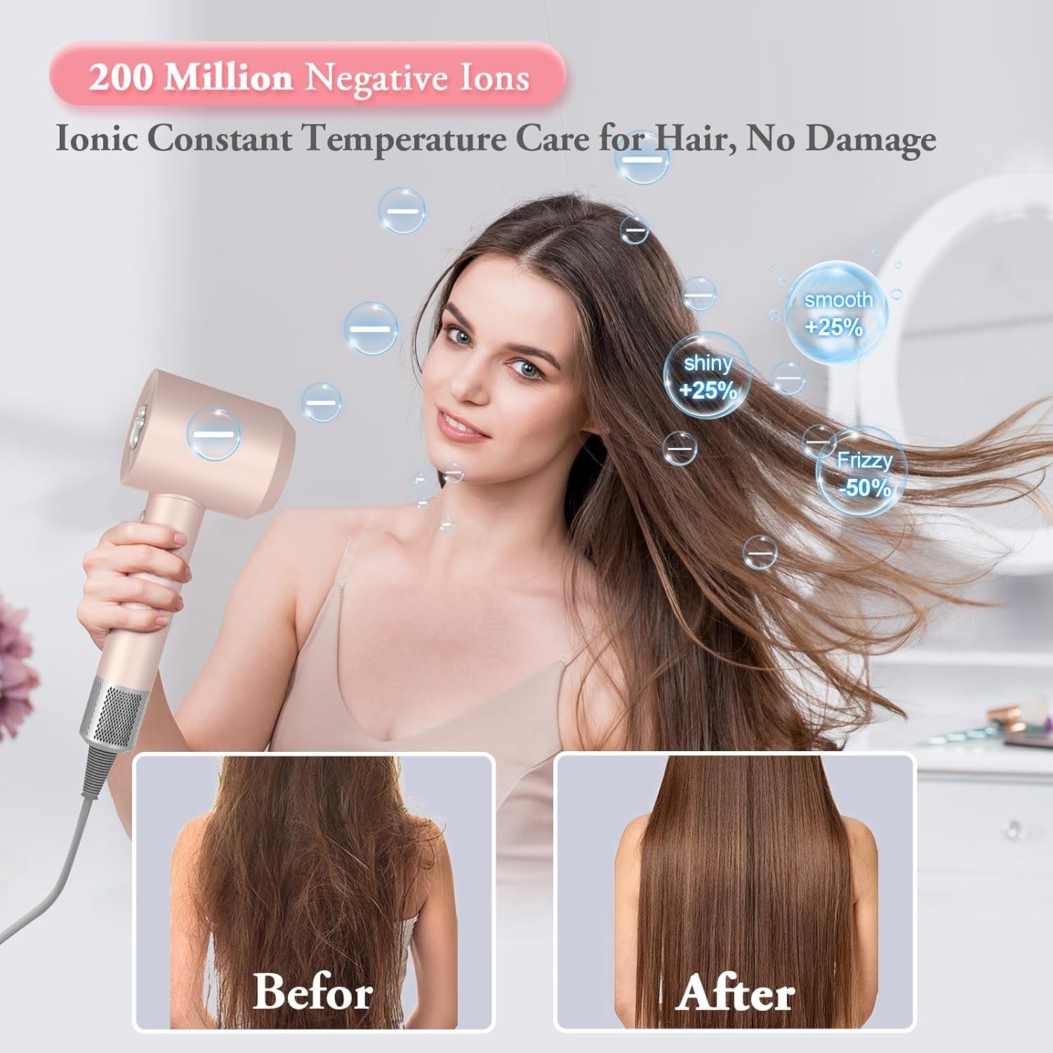 Professional 1300W Ionic Hair Dryer Fast-Drying Low-Noise Blow Dryer Travel