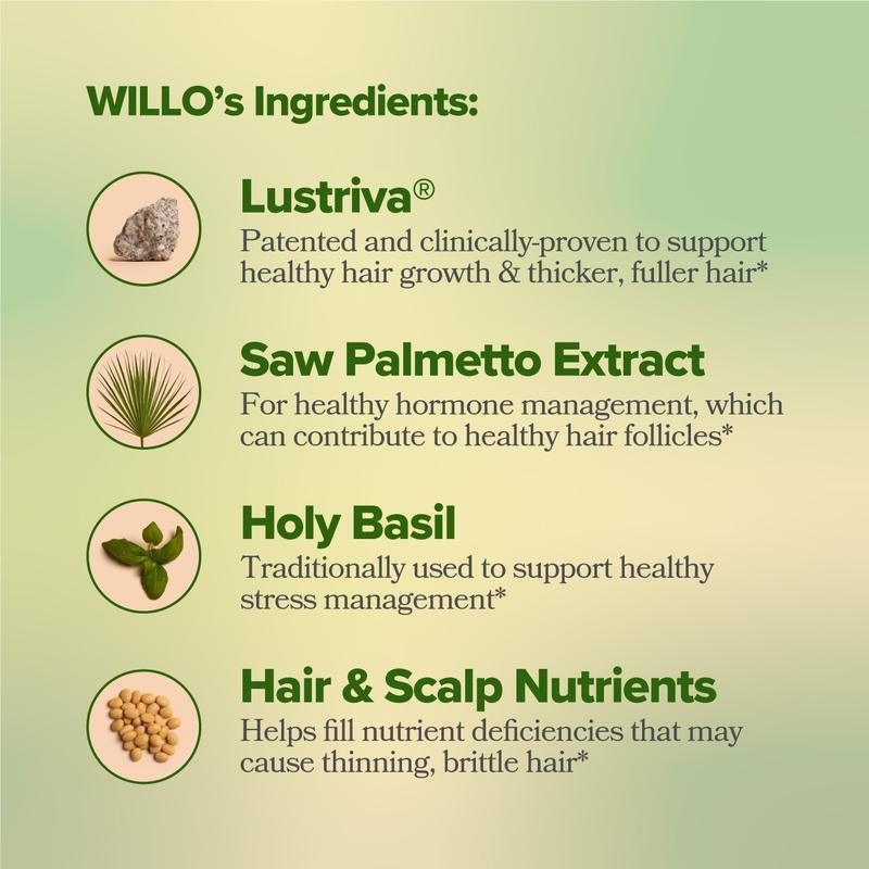 Hair Growth Vitamins – 60 Capsules – Supports Thicker Healthier Hair Growth for