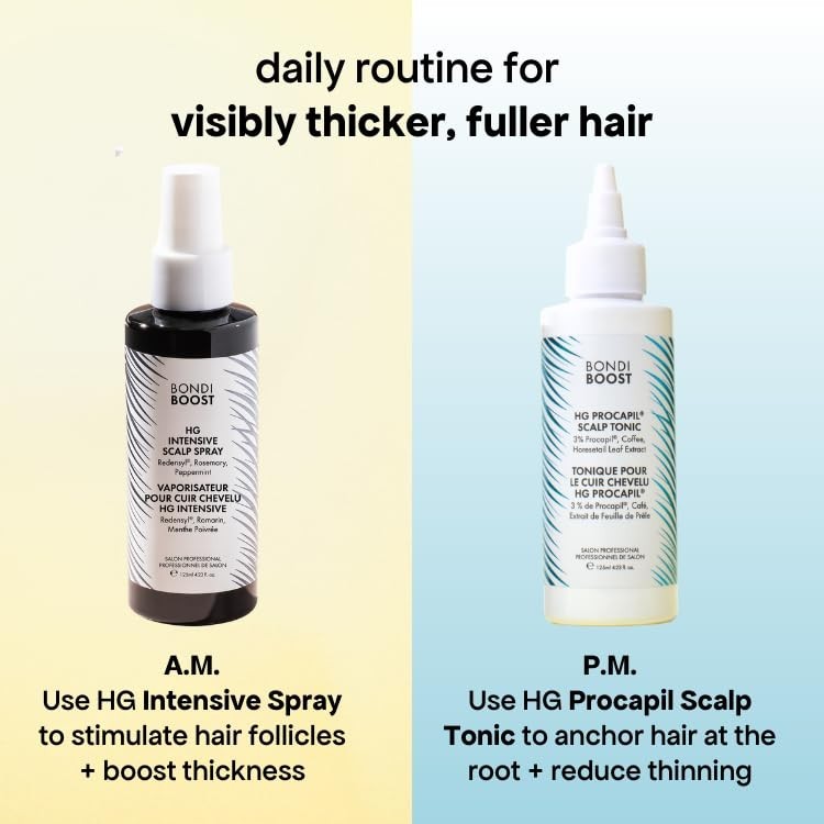 Intensive Thickening Spray [4.23 fl oz], Daily Leave In Hair Treatment to Red…