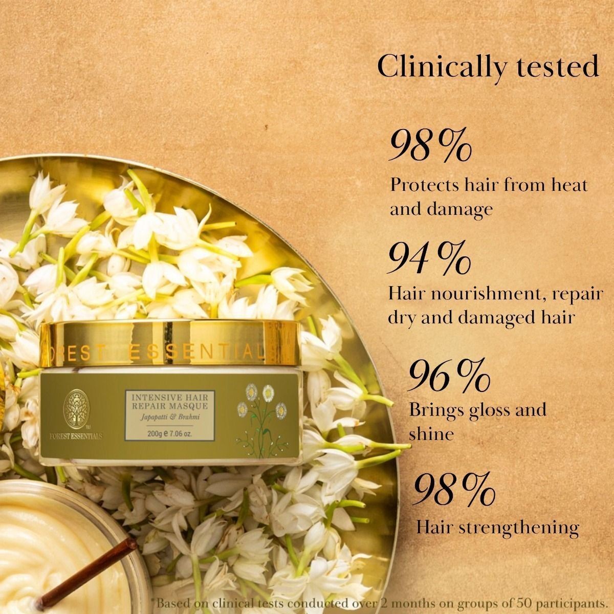 Forest essentials Intensive Hair Repair Masque | Japapatti & Brahmi | Ceramides