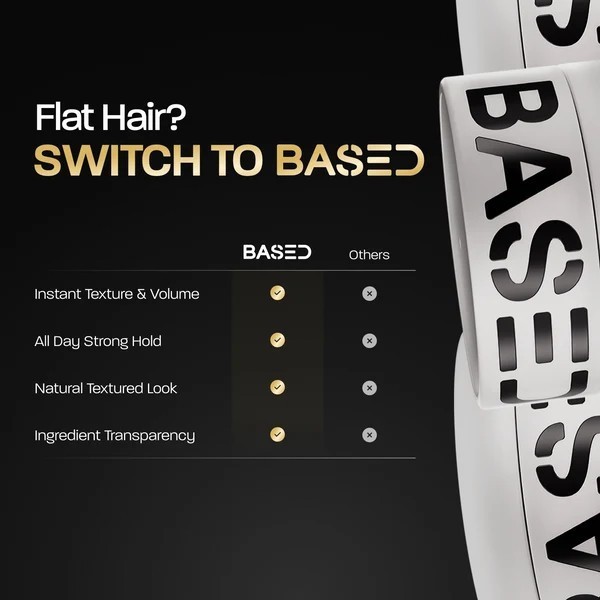 BASED Hair Clay 3oz – Strong Hold, Matte Finish, Shea & Beeswax
