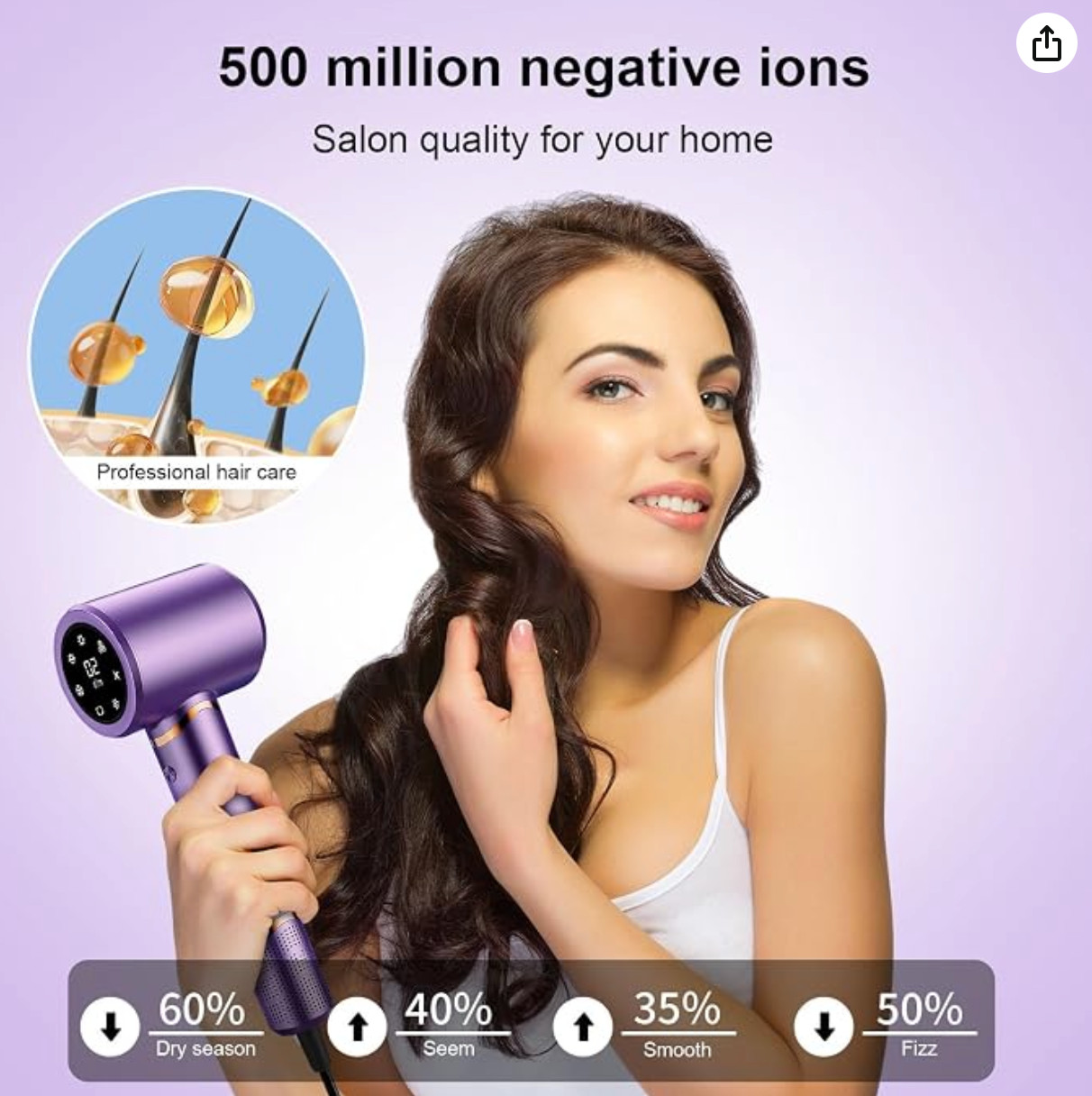 Hair Dryer Negative Ionic Blow Dryer for Fast Drying, Low Noise