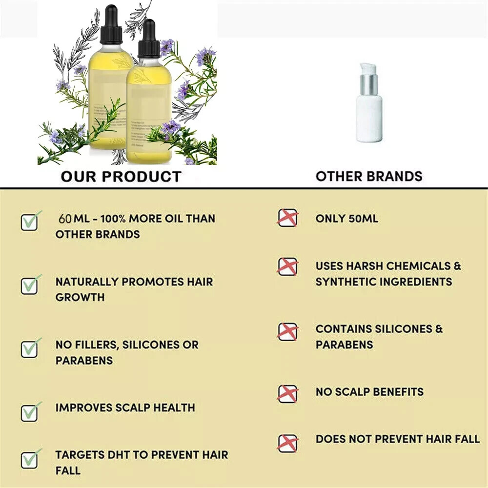 Moisturizing Essential Oil for Soft Hair Care – Repair Formula for Men & Women