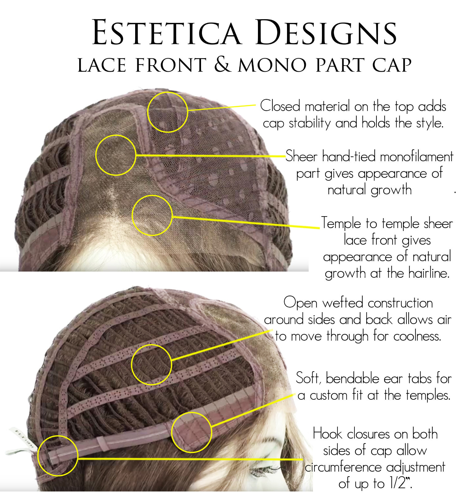 MELLOW Wig by ESTETICA *ALL COLORS* Lace Front, Mono Part, NEW