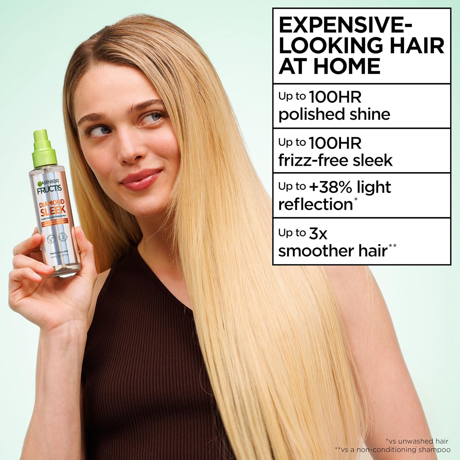 Garnier Fructis Diamond Sleek Hair Shine Spray Heat Protectant 4.6 oz Argan Oil