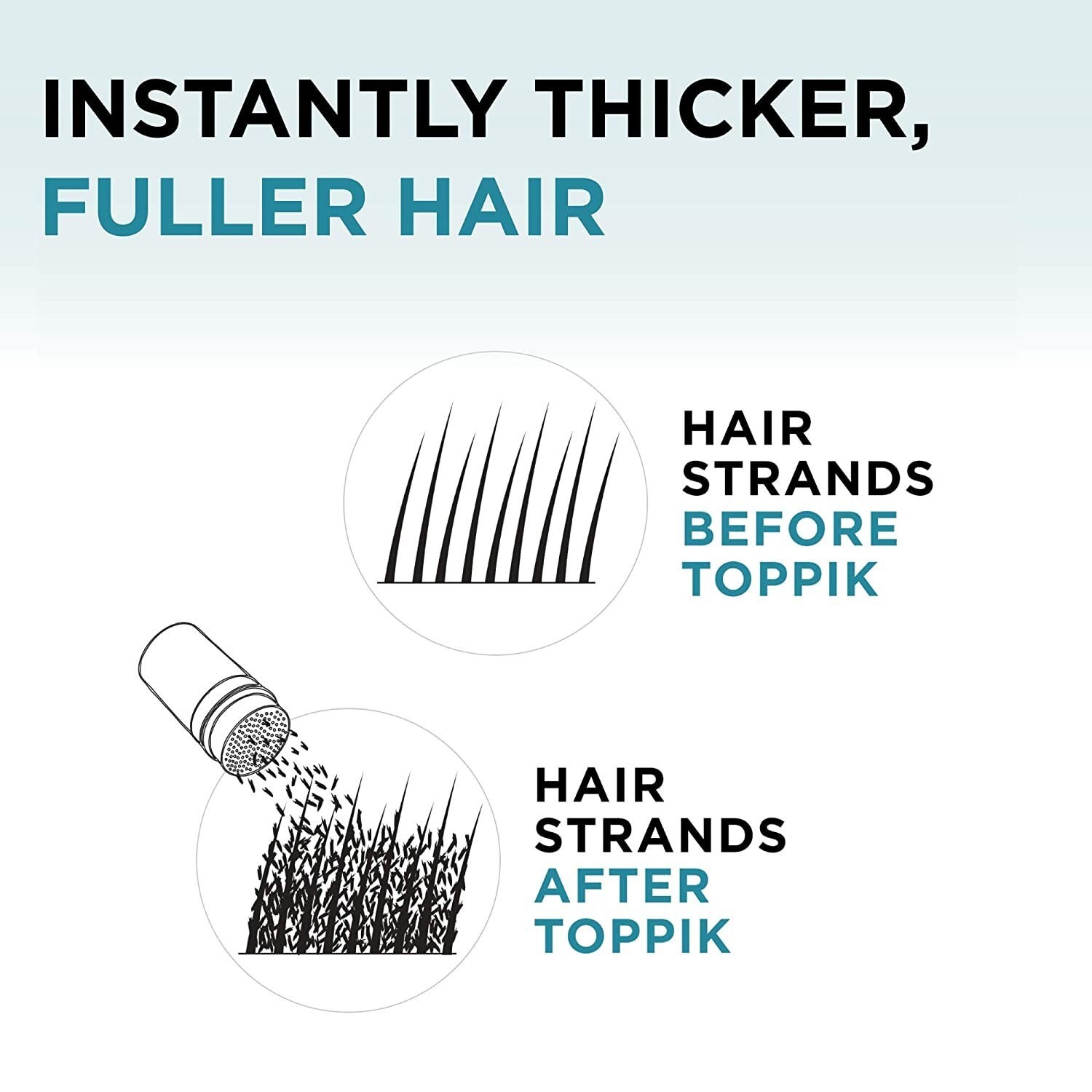 XFusion – Natural Keratin Hair Fibers – 9 Colors – 28g / 1oz – BUY 4, GET 1 FREE