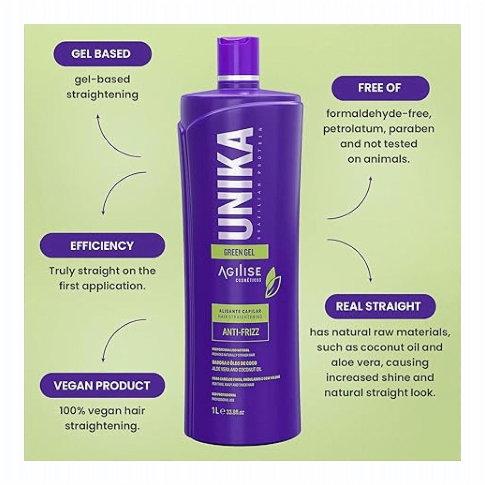 Agilise Unika Green Gel Hair Straightening – 1L