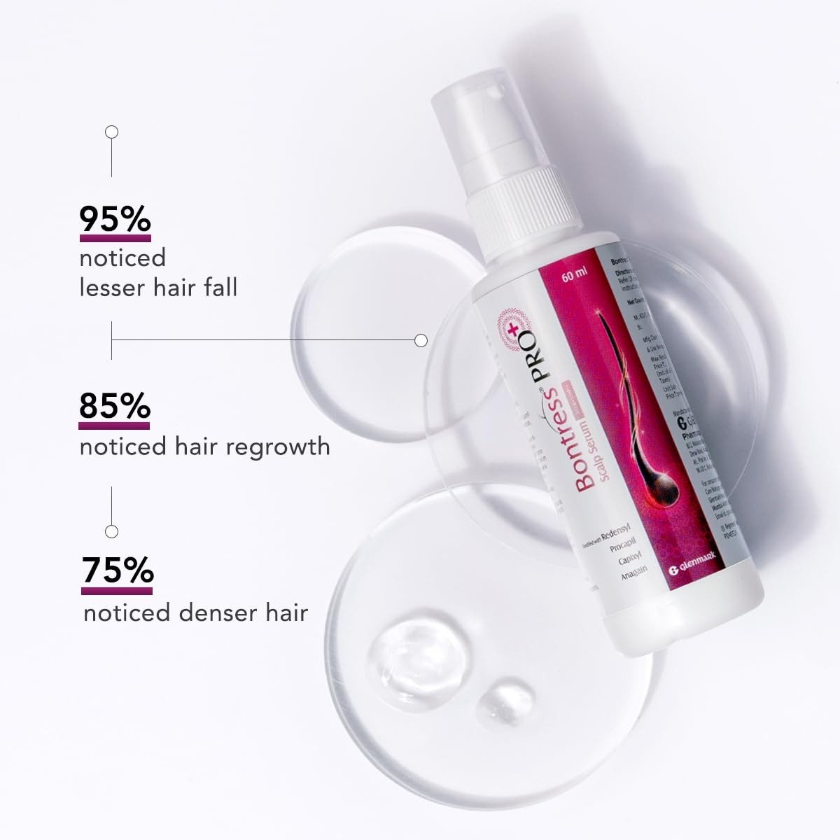 Bontress PRO+ Scalp Serum Dermat recommended Hair Growth in 28 Days 60ml