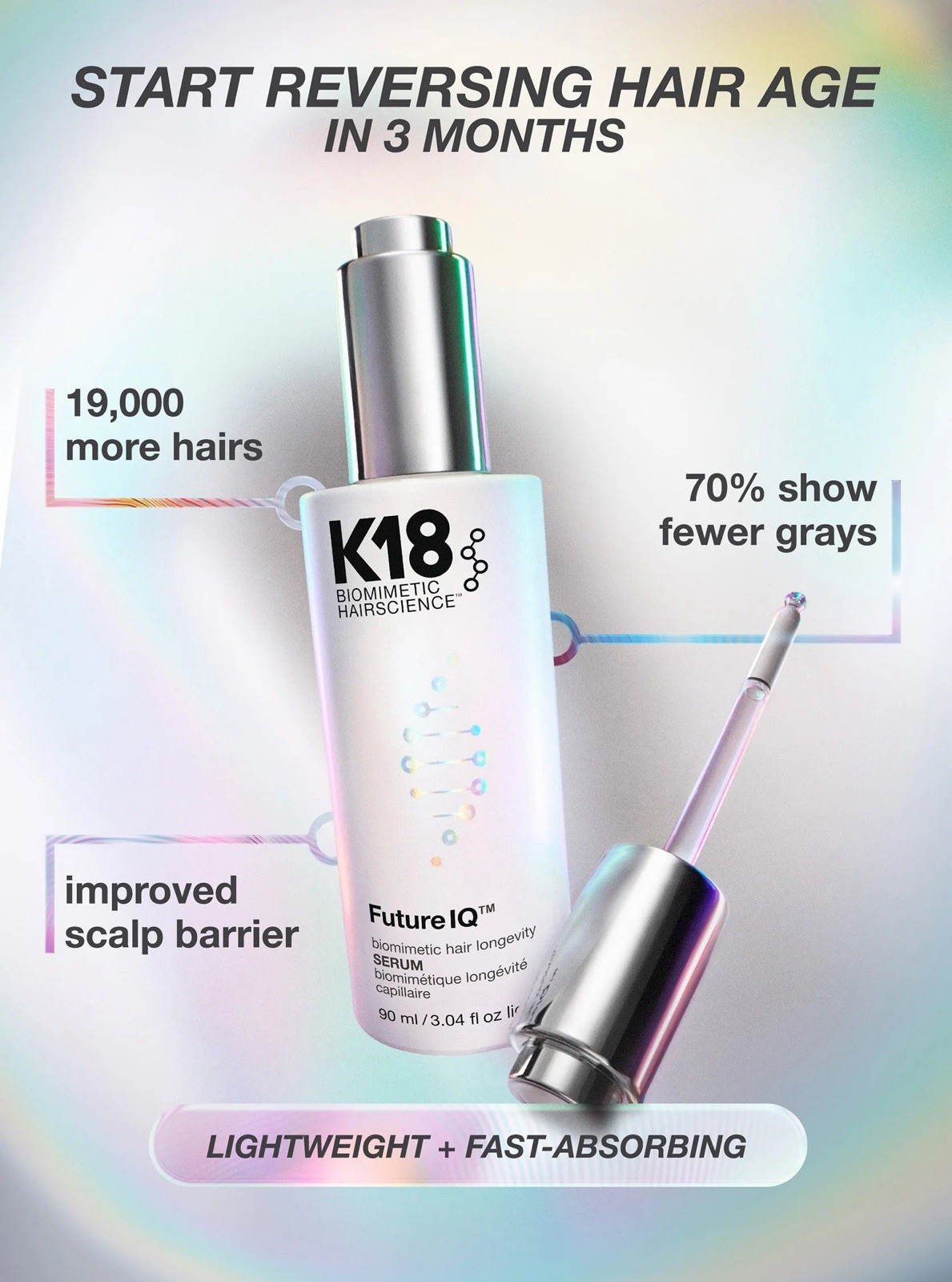 K18 Future IQ Biomimetic Hair Longevity Serum 90ml / 3.04 fl oz NEW IN BOX