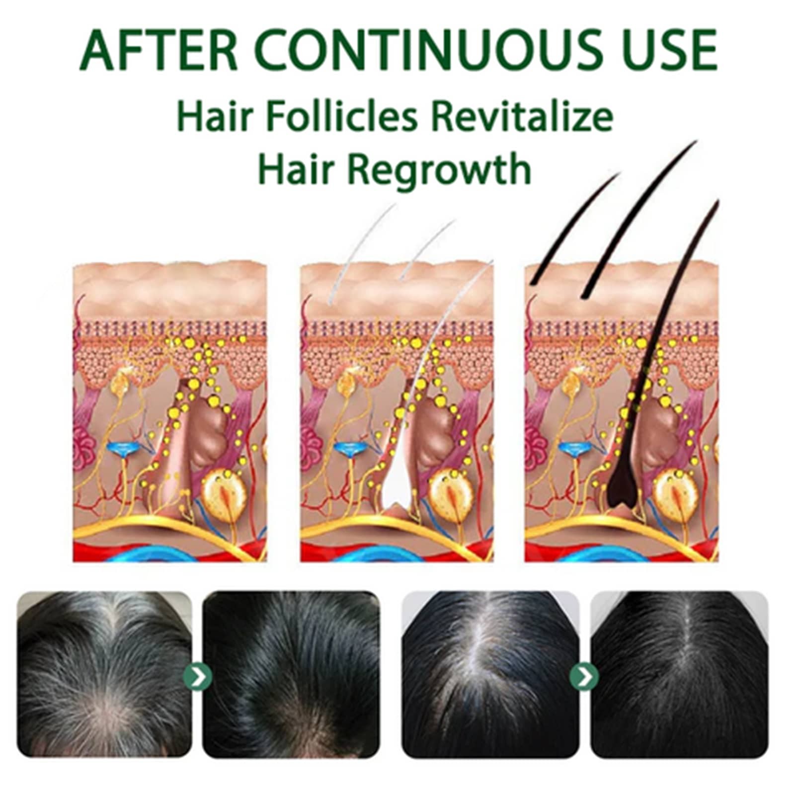 100% Natural Herbal Instant Gray Root Coverage Hair Color Oil for White Hair