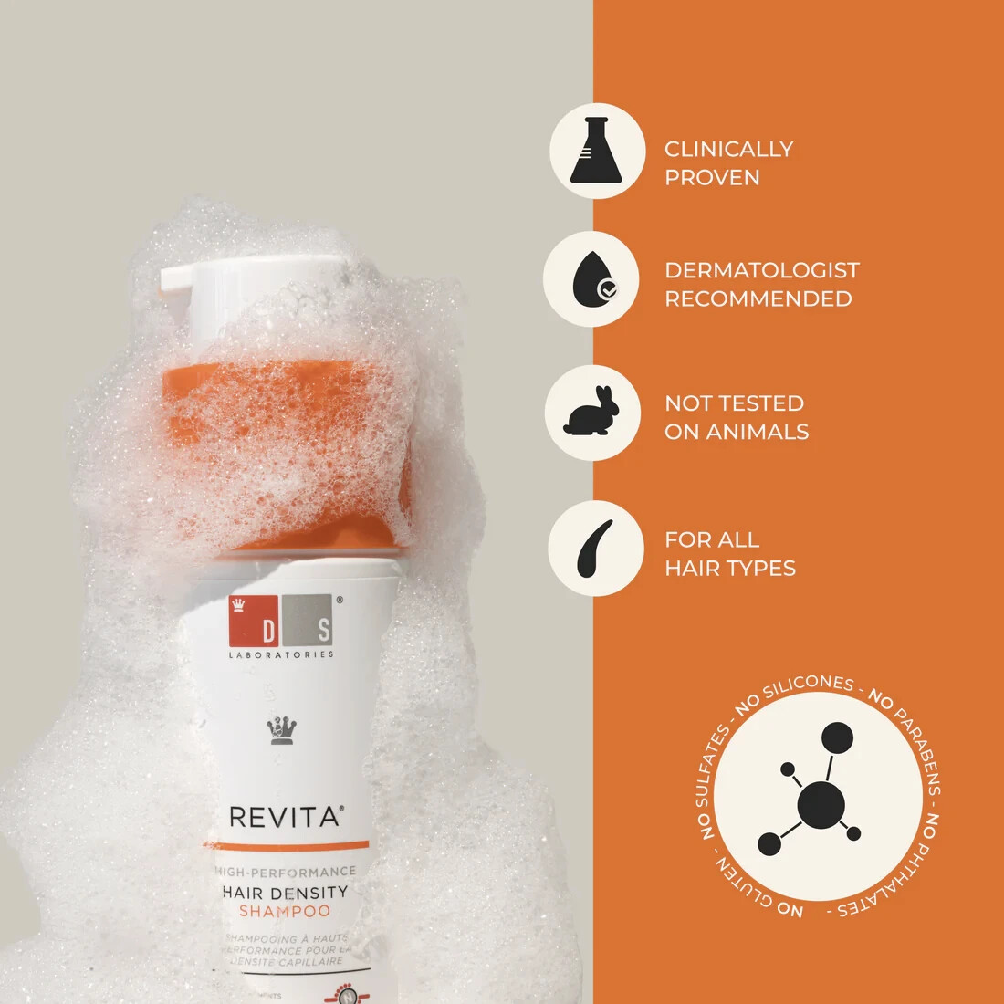 REVITA Hair Growth Shampoo (205ml) – For Hair Loss for Men & Women