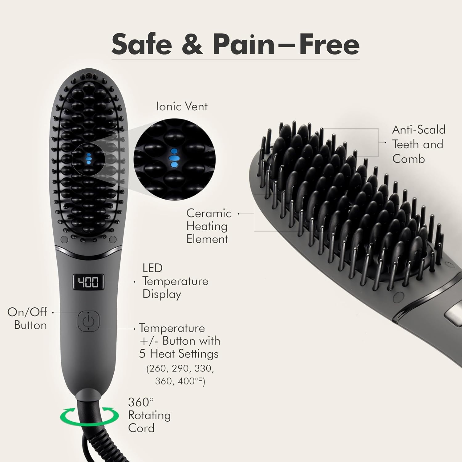 Compact Beard Straightener for Men – Ionic & Anti-Scald Technology – Beard Strai