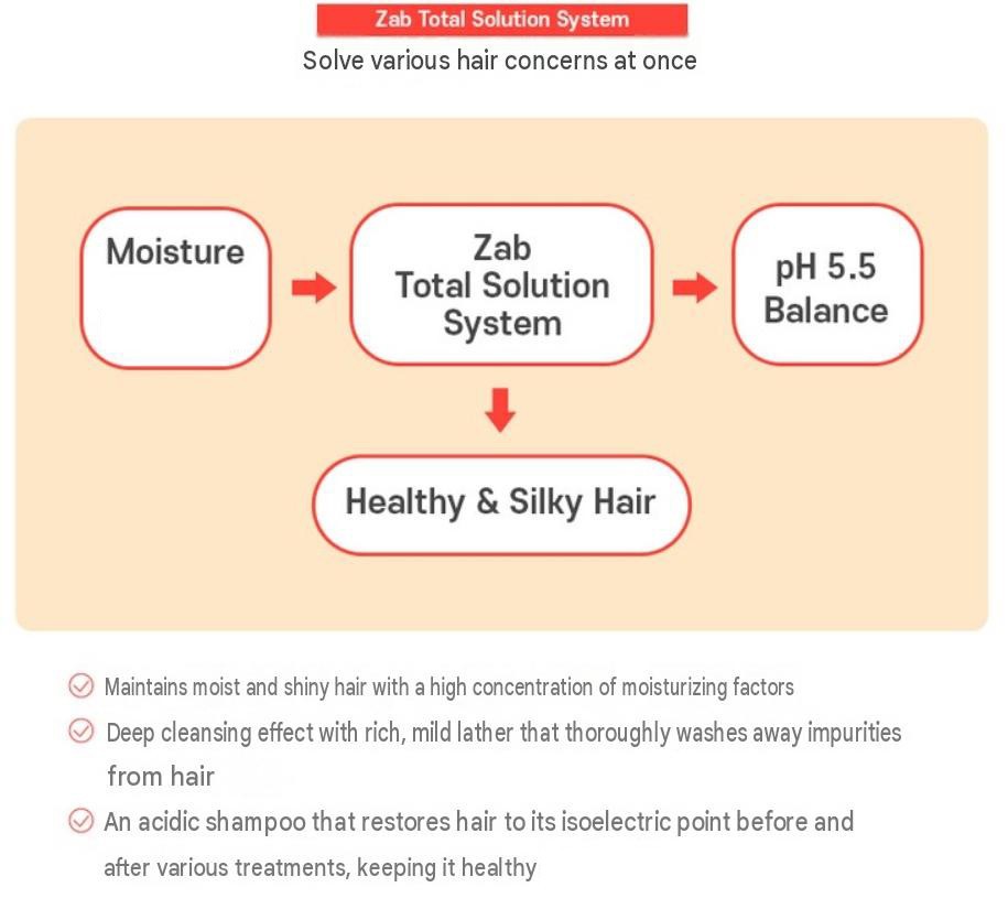 ZAB PH Balance Shampoo 1000ml Korean Seller Korean Cosmetics Made in korea