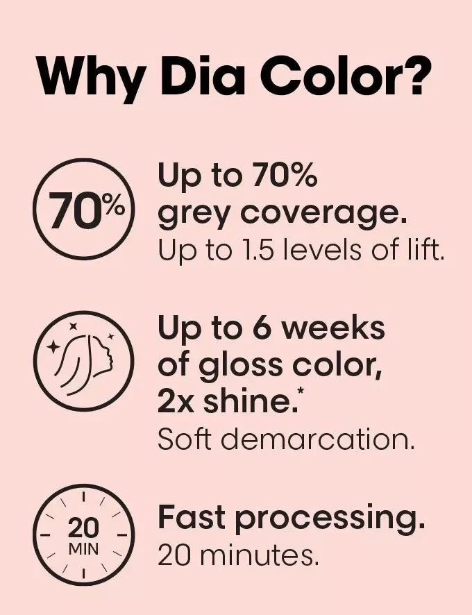 Loreal Dia Color Alkaline Demi Permanent Gloss Color (CHOOSE YOUR COLOR) 2 oz