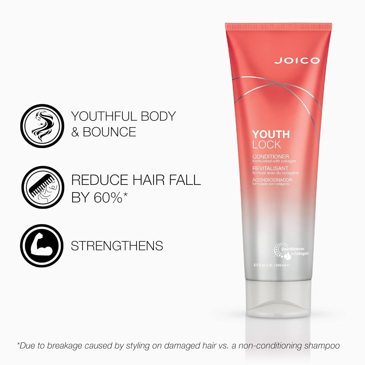 Joico YouthLock Shampoo 10.1 fl oz & Conditioner 8.5 oz Formulated With Collagen