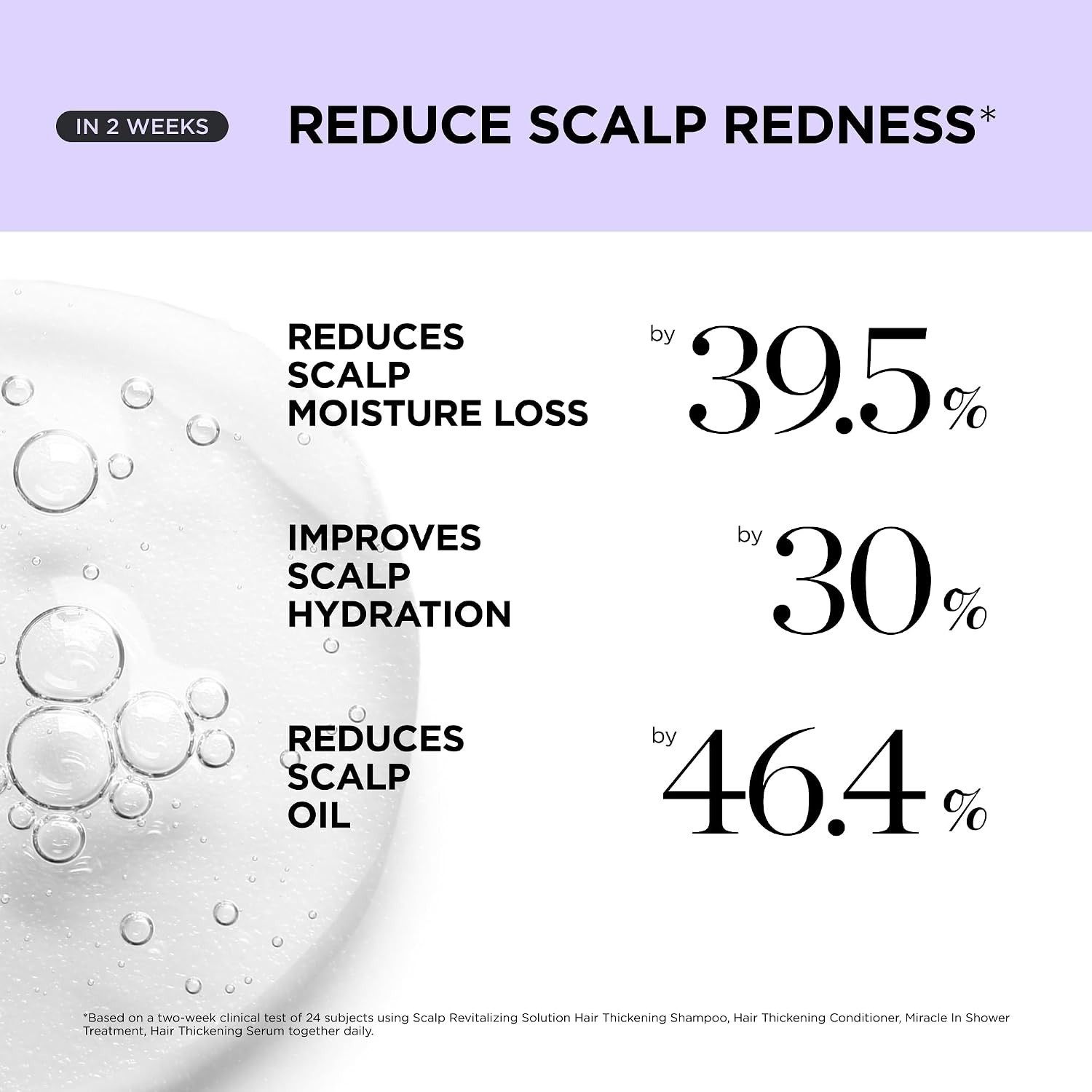 Dr. Groot Award-Winning Hair Thickening Serum for Hair Loss, Korean Hair Care…