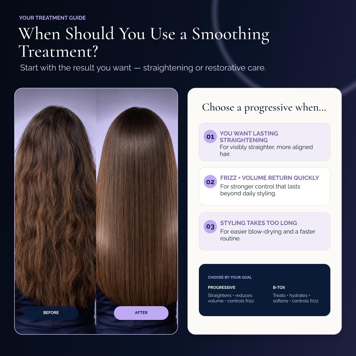 Liquid Nanoplastia Keratin Hair Treatment – Straightening, Formaldehyde-Free, 50