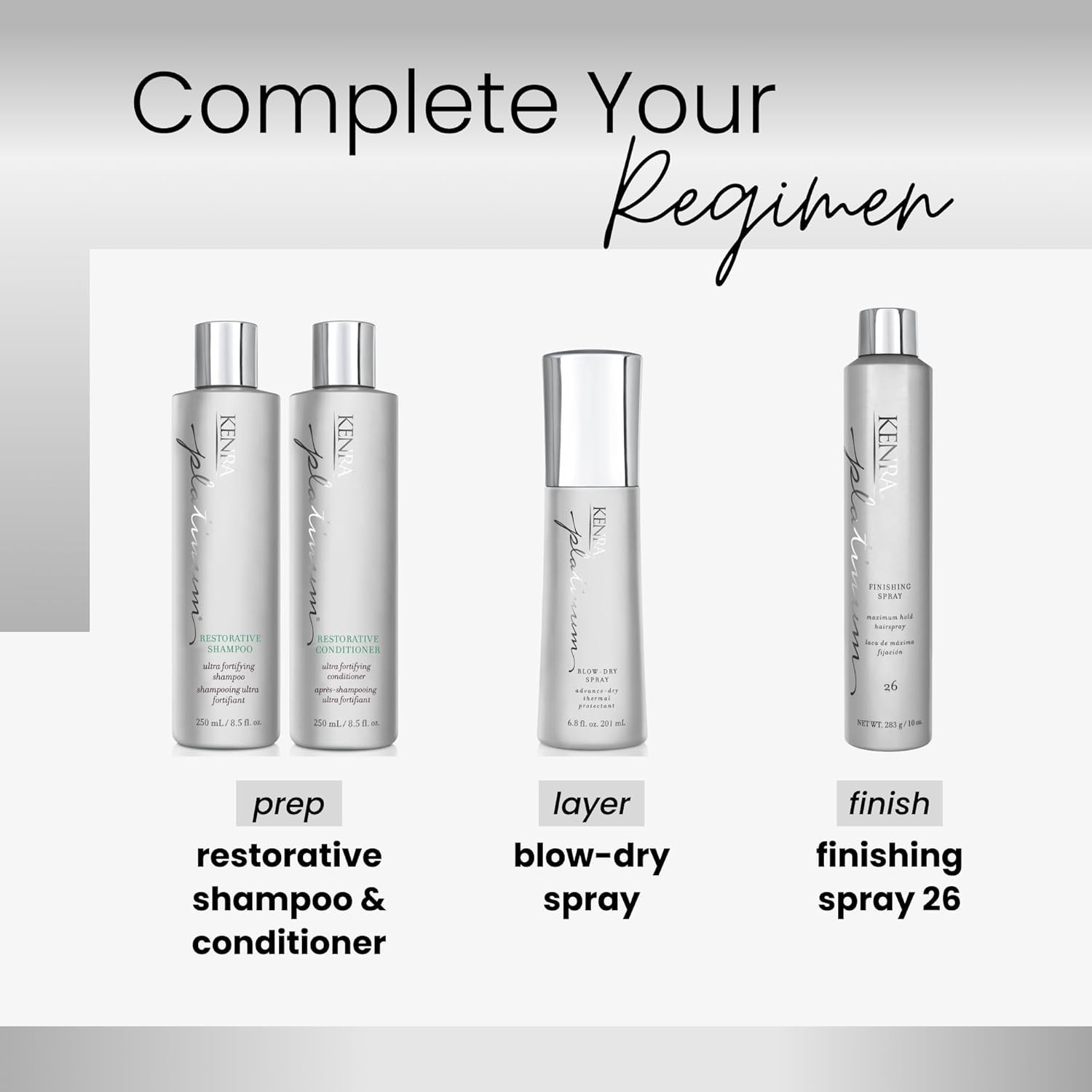 Mango & Flowering Water Lily Scent Platinum Blow-Dry Spray for Smooth, Soft Hair