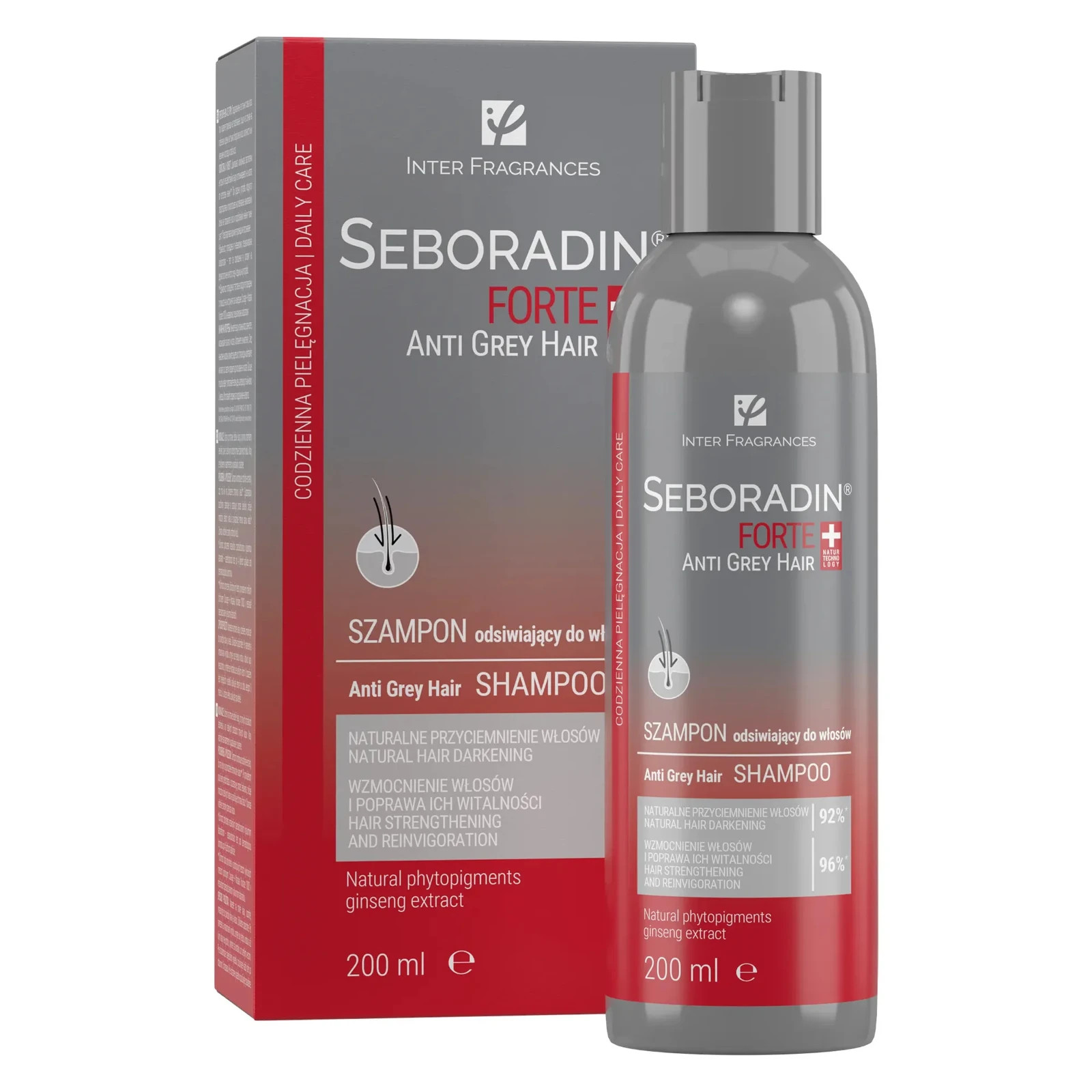 Seboradin Forte Anti Grey Hair Shampoo – 200 ml