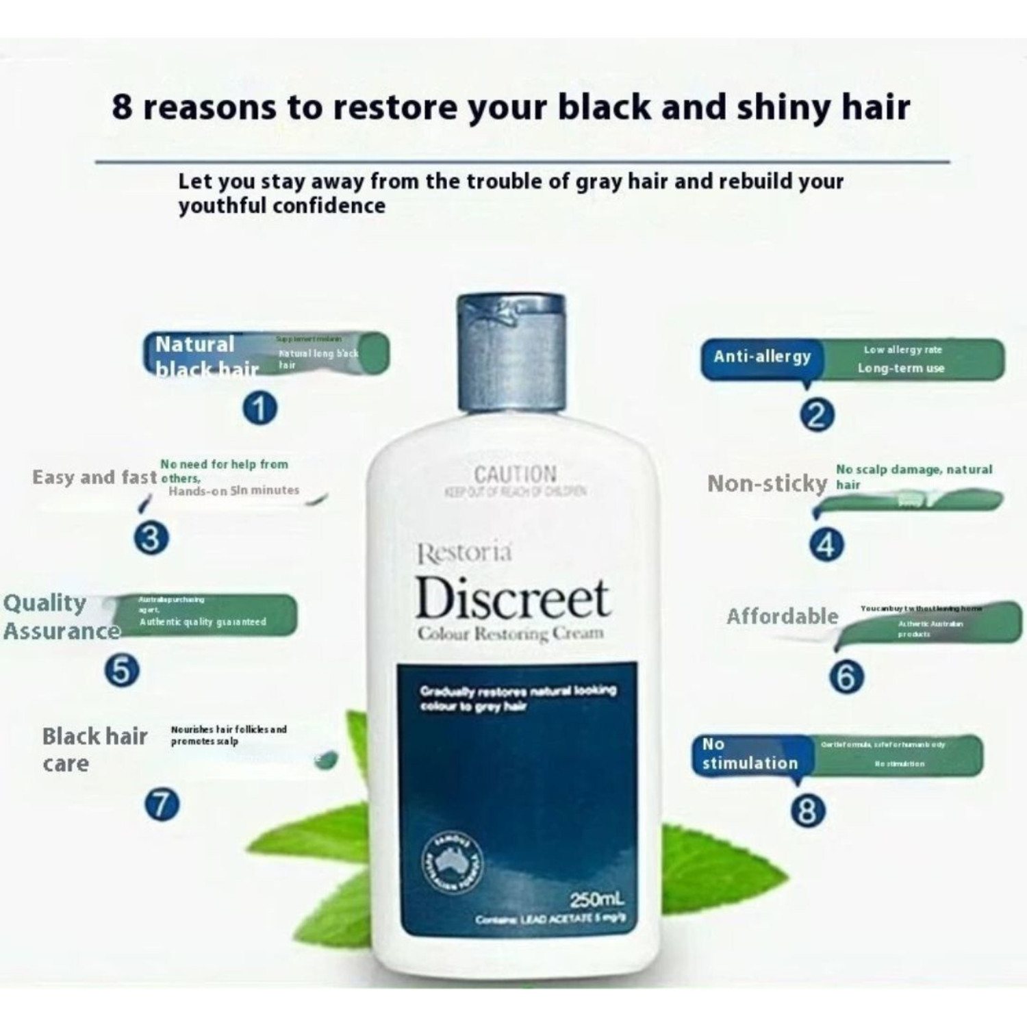 250ml x 12units Restoria Discreet Colour Restoring Cream Hair Treatment 2028 EXP