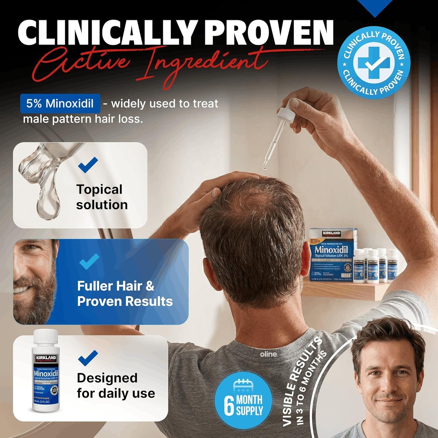 Minoxidil Liquid Extra Strength Hair Regrowth , 5% Topical PACK OF 2
