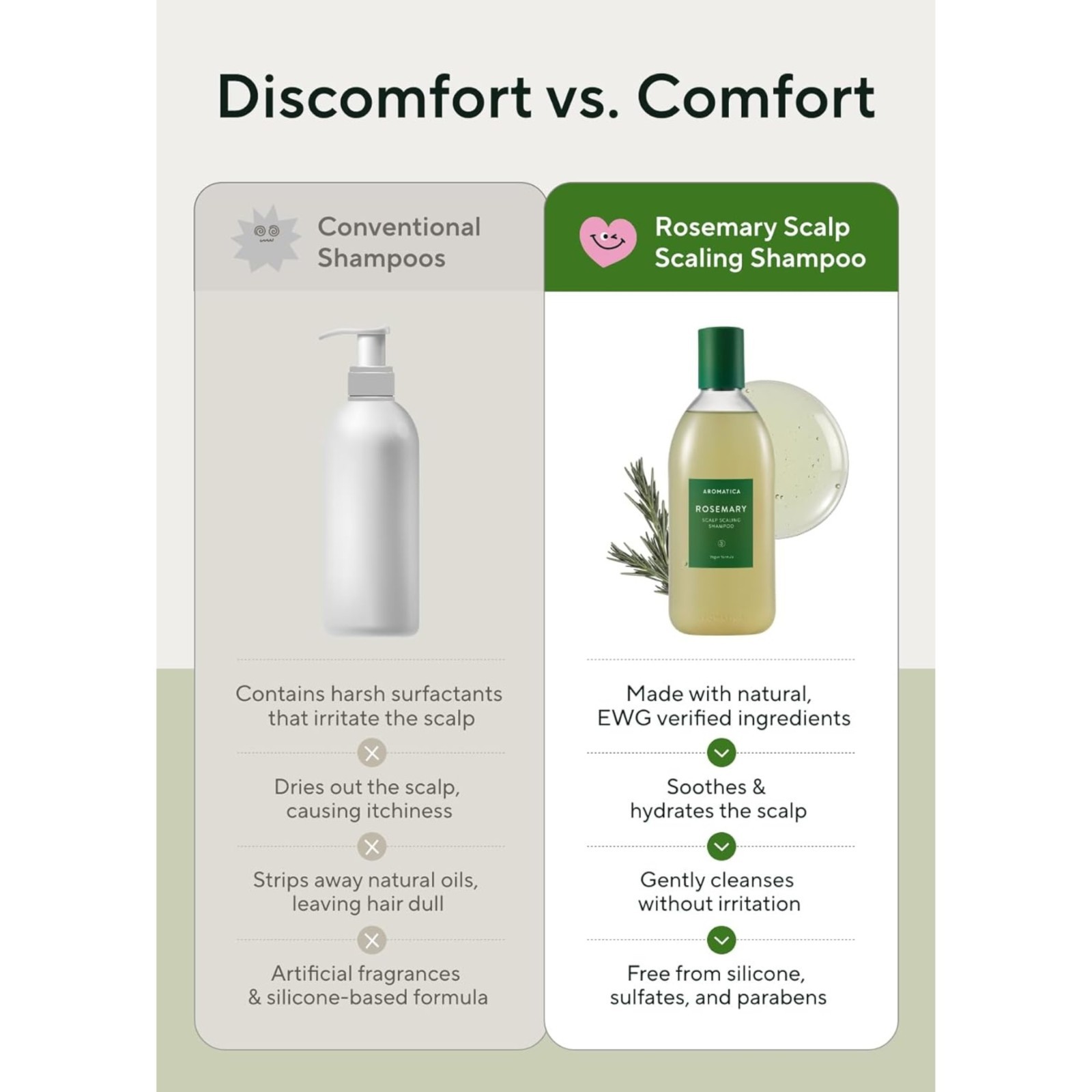 AROMATICA Rosemary Scalp Scaling Shampoo – Thinning Hair Loss (13.53 oz)