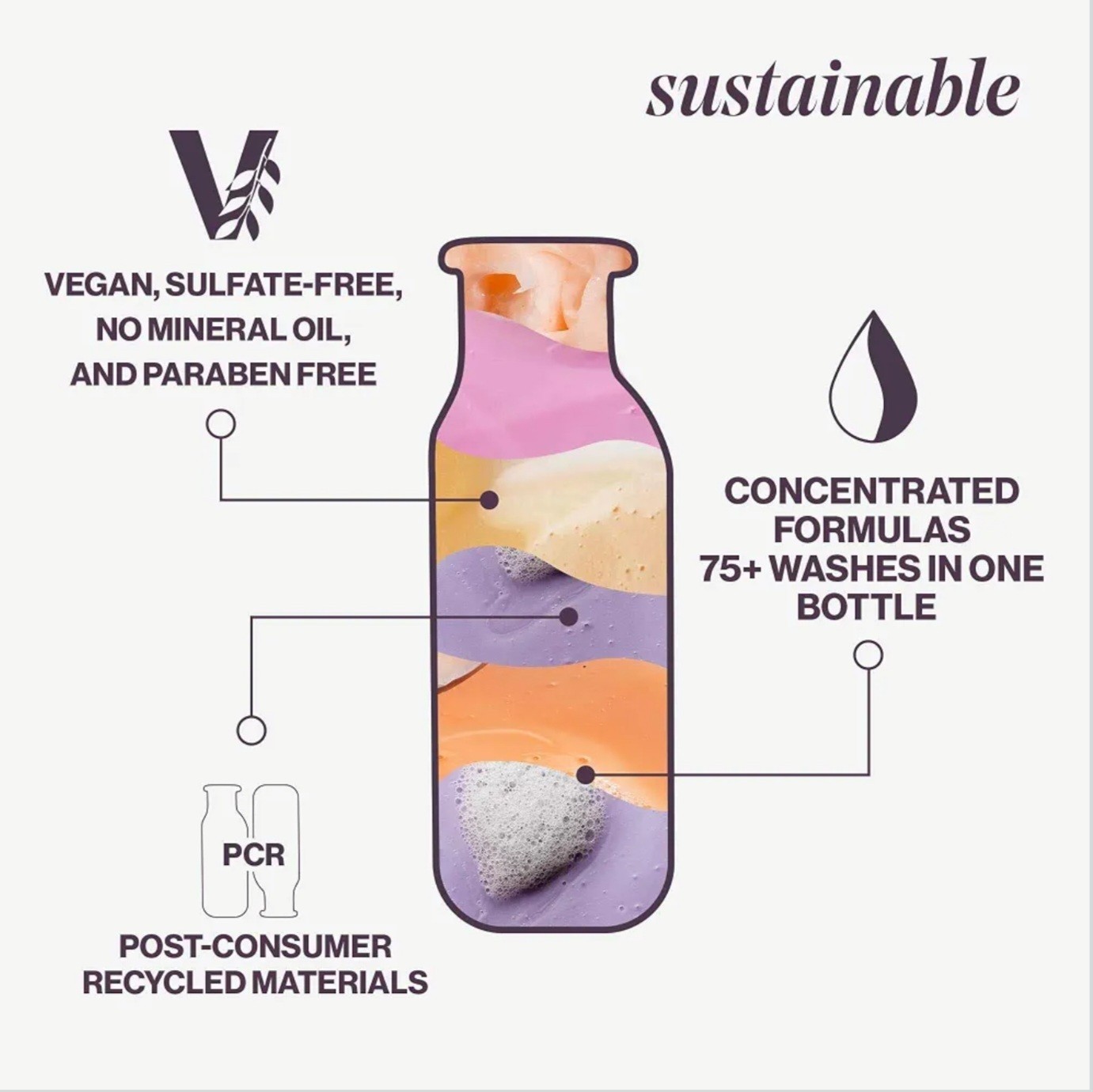 NEW Pureology Pure Volume for Fine Flat Hair Shampoo & Conditioner Set 9 FlOz Ea