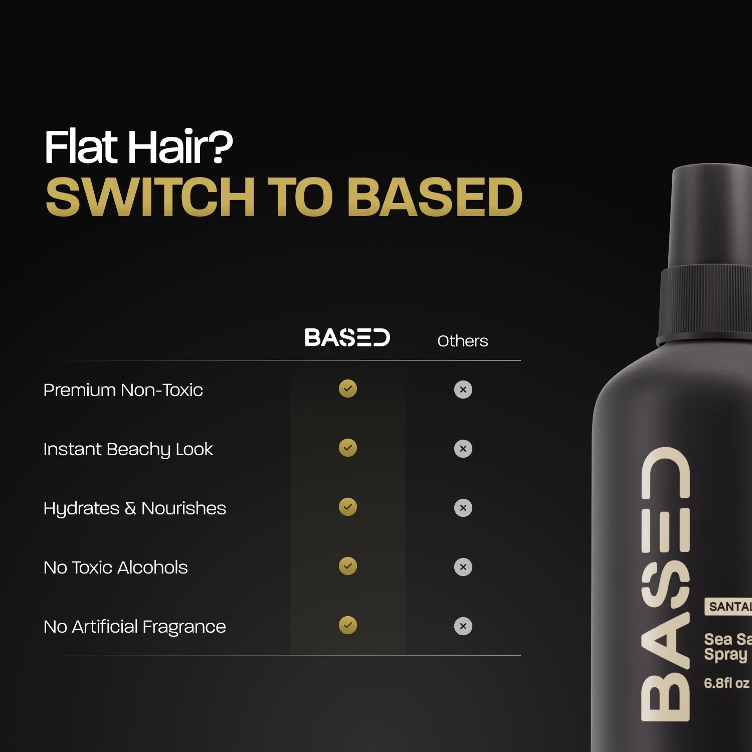 BASED Wave & Style Duo: Sea Salt Spray & Pomade, Non‑Toxic Bundle