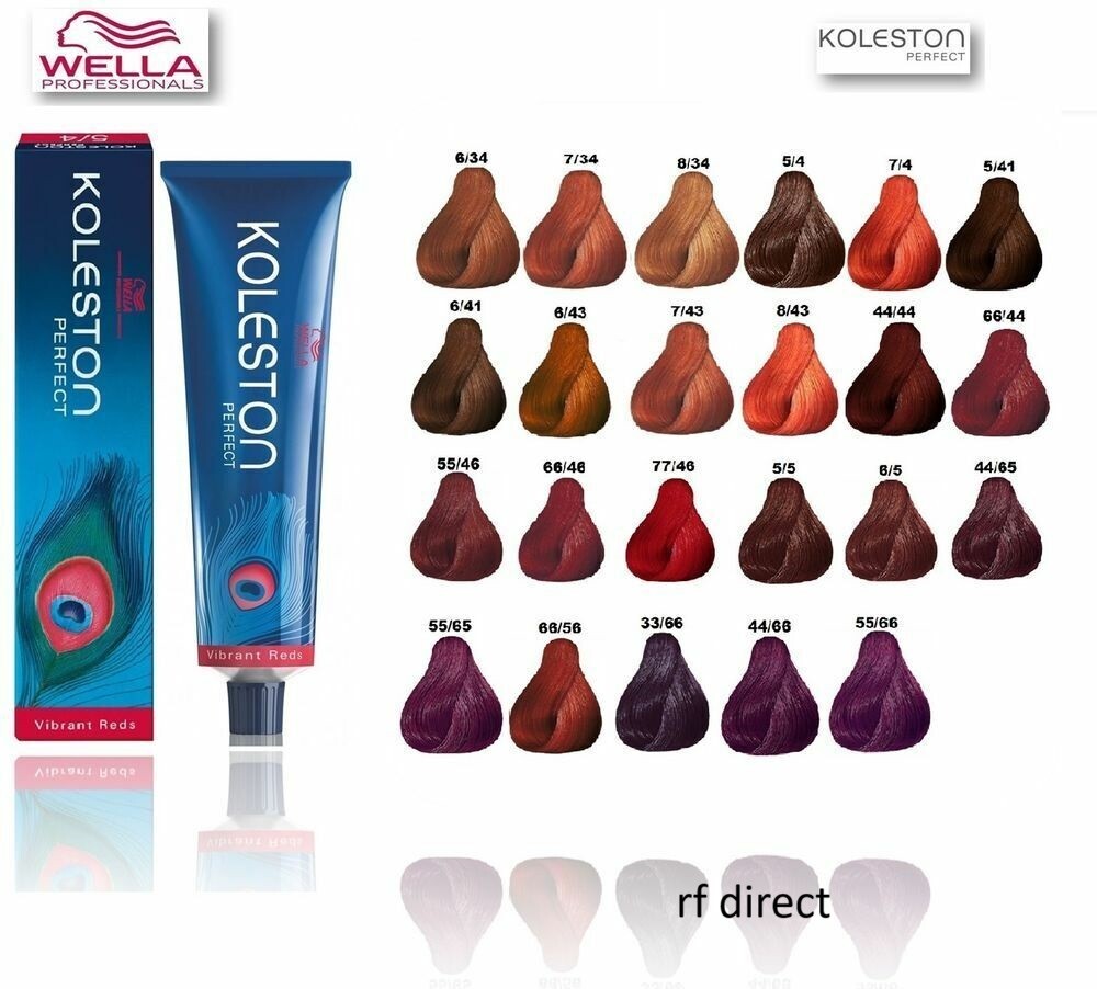 Wella Koleston Perfect Permanent Creme Hair Color (NOT ME) Old version 2oz