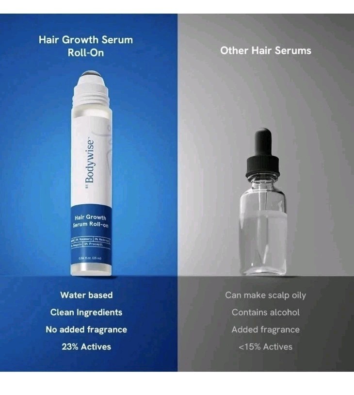 *3-Pack* Hair Growth Serum – Be Bodywise 3% Rosemary 3% Redensyl 25ml 9/4/2027