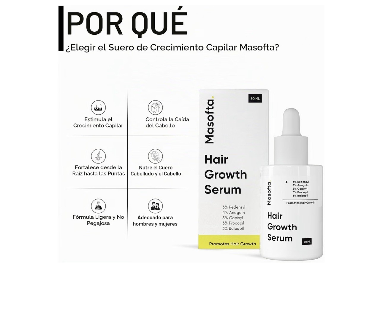 Masofta Hair Growth Serum Promoting Hair Growth Men & Women, 30ML