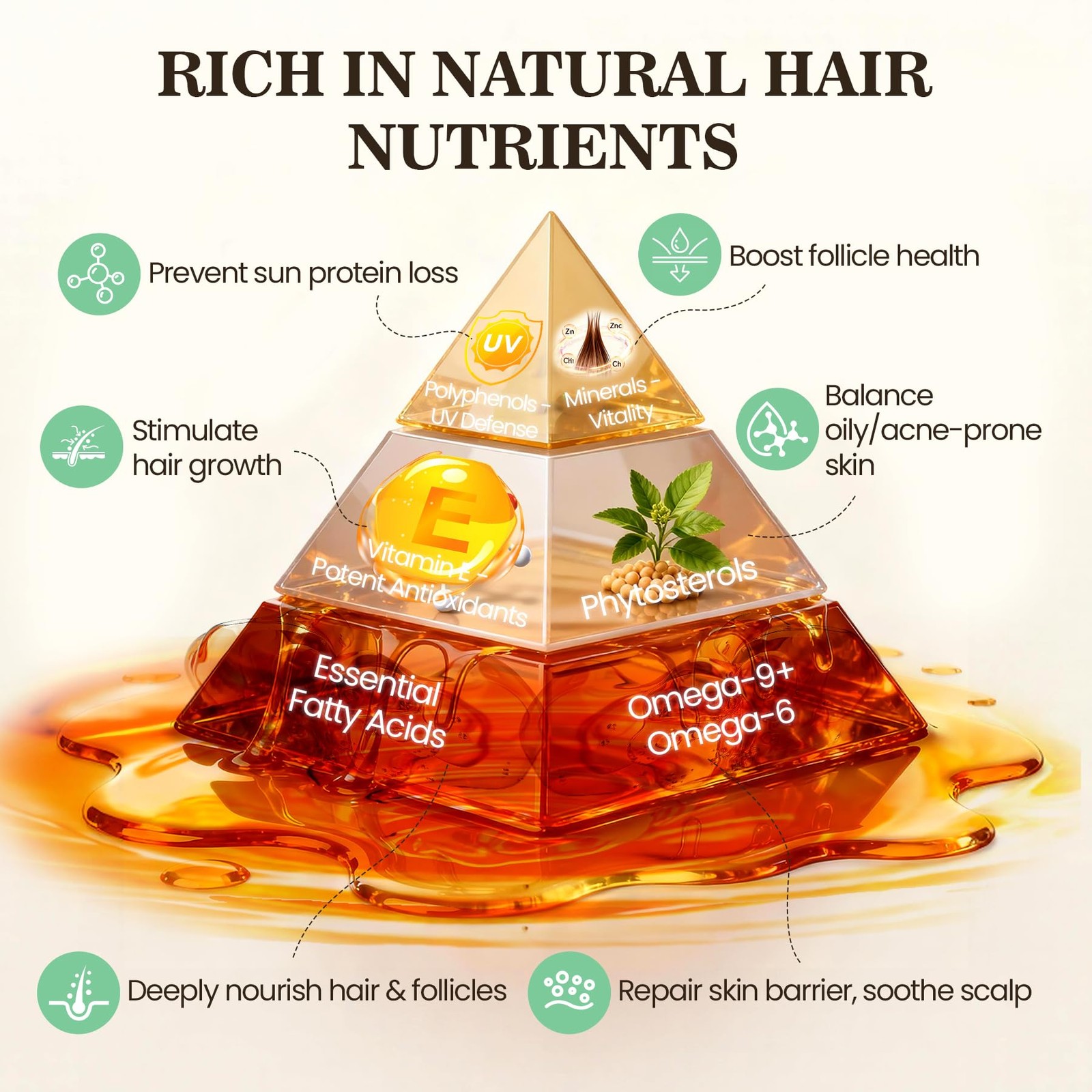 Batana Oil for Hair Growth Dr Sebi, 100% Raw 2 Fl Oz (Pack of 1), Brown