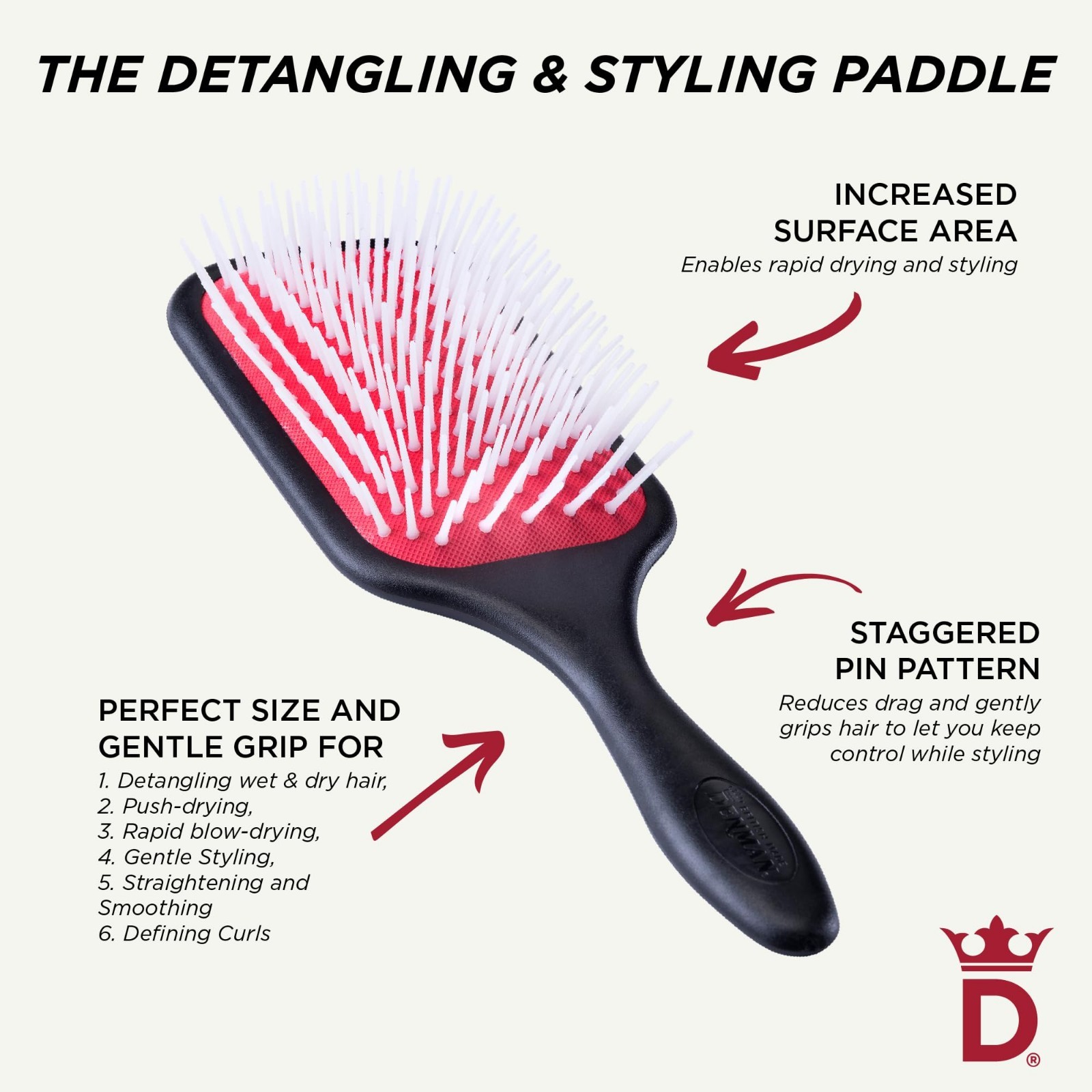 Power Paddle Hair Brush for Quick Detangling, Blow Drying & Styling – Unisex