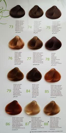 Sanotint Light PPD and Ammonia Free Hair color (all shades)