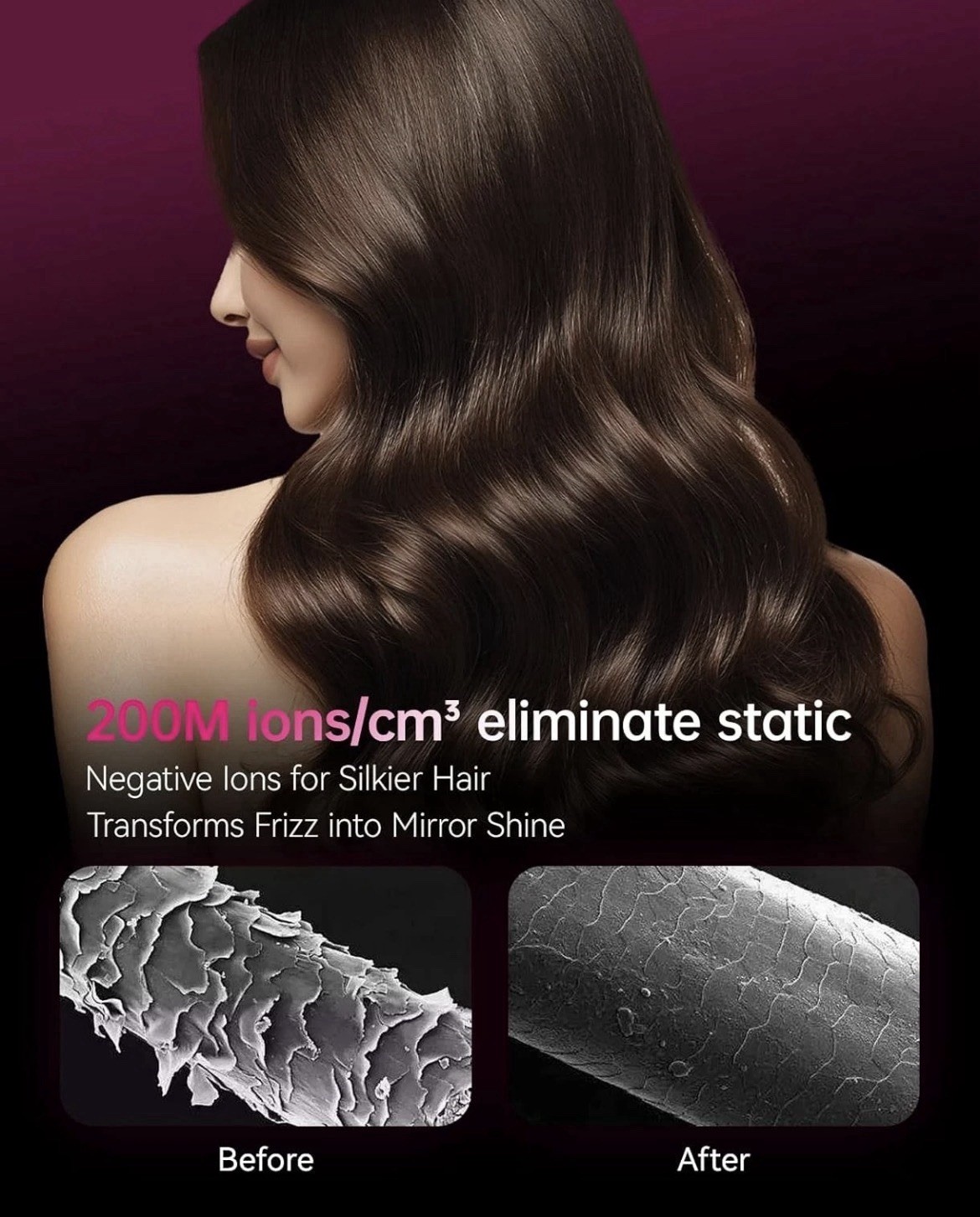 CONFU Ionic Blow Dryer 1600W, Lightweight Fast Drying Negative Ion Hairdryer