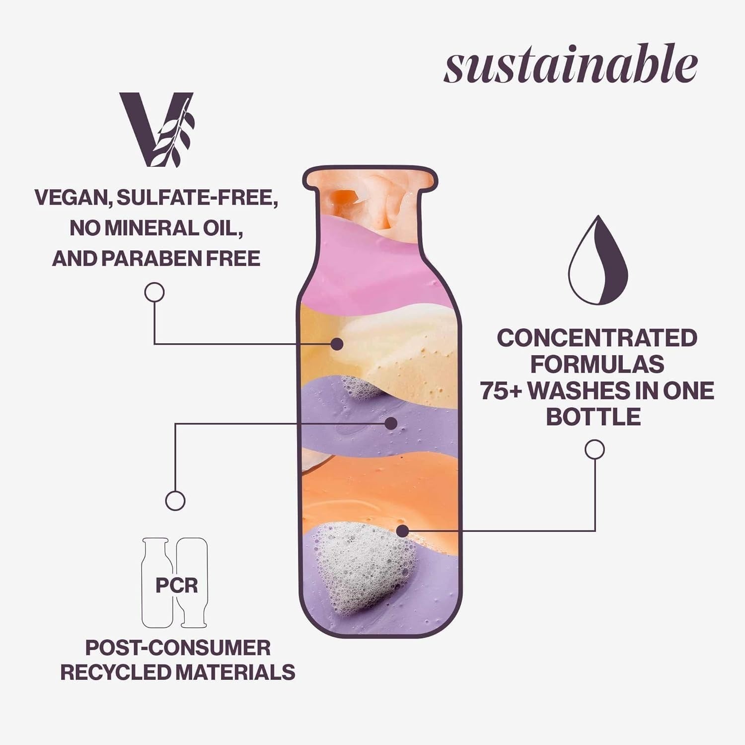 Pureology Hydrate Sheer Conditioner 9 fl oz – Vegan, Silicone-Free