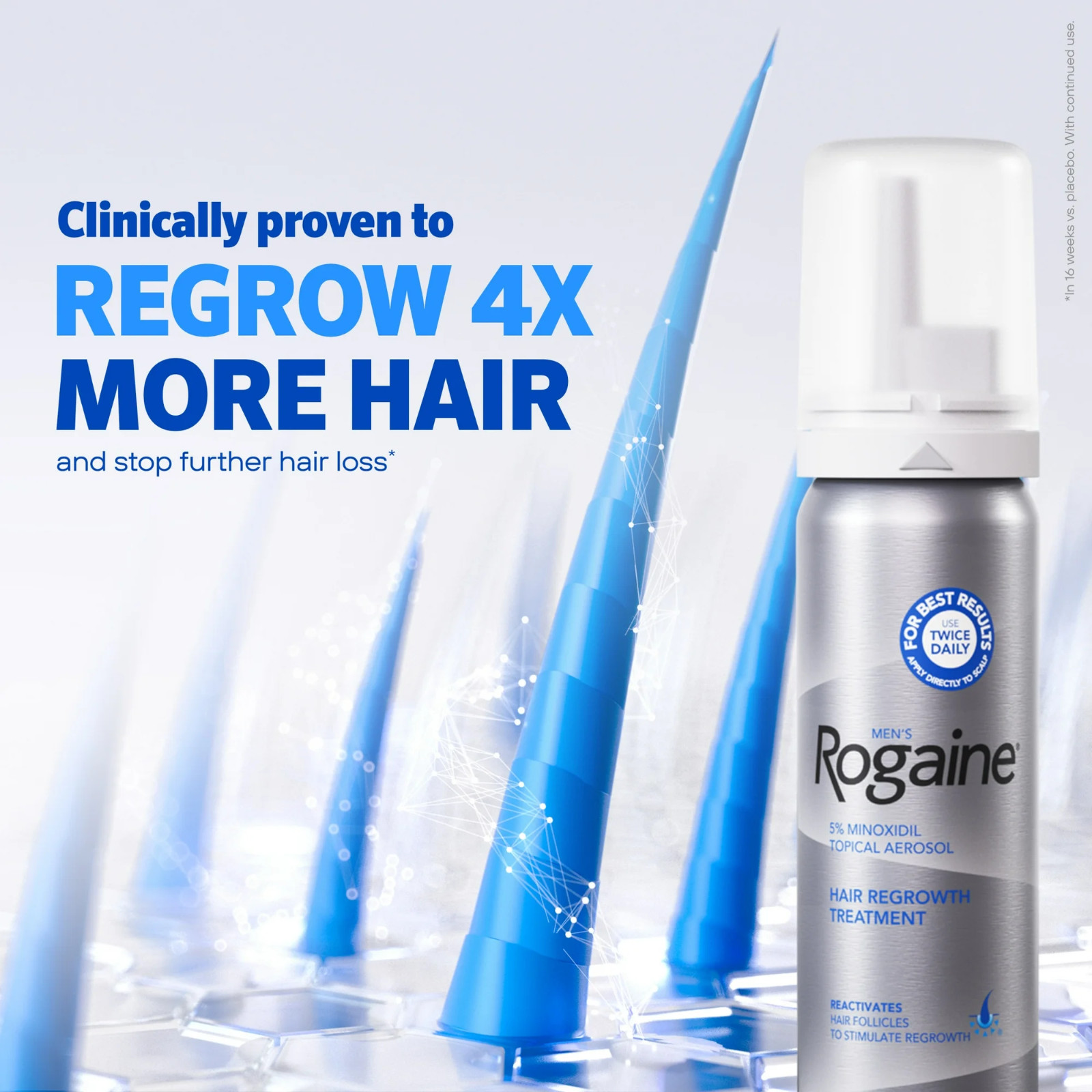 ✳️🔥 Rogaine Foam Hair Loss & Regrowth Treatment 5% Minoxidil – 1 – 4 Months🔥🔥