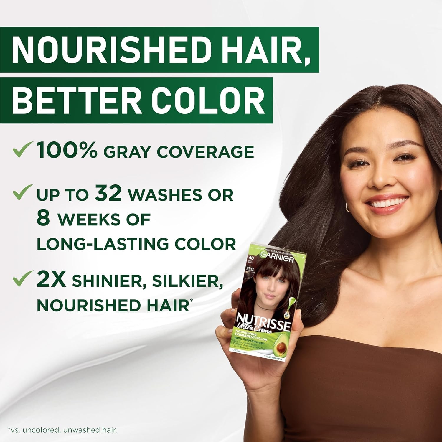 3PACK Garnier Nutrisse Nourishing Permanent Hair Color Creme, 40 Dark Brown