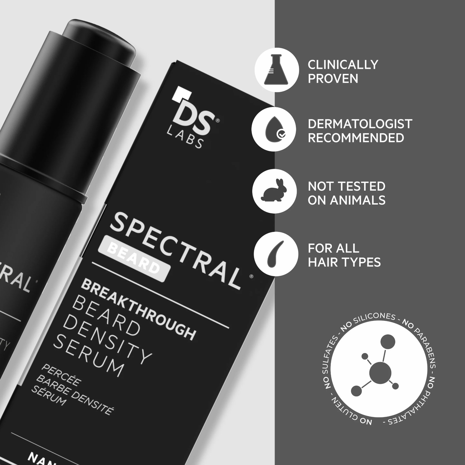 SPECTRAL.BRD Breakthrough Beard Stimulating Serum PLUS Roller for Thicker Beard