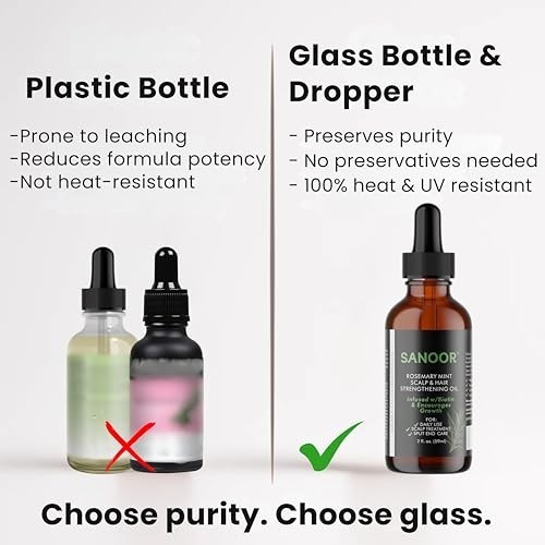 SANOOR® Rosemary Mint, Scalp Hair Growth Oil, Infused Biotin to Encourages Hair