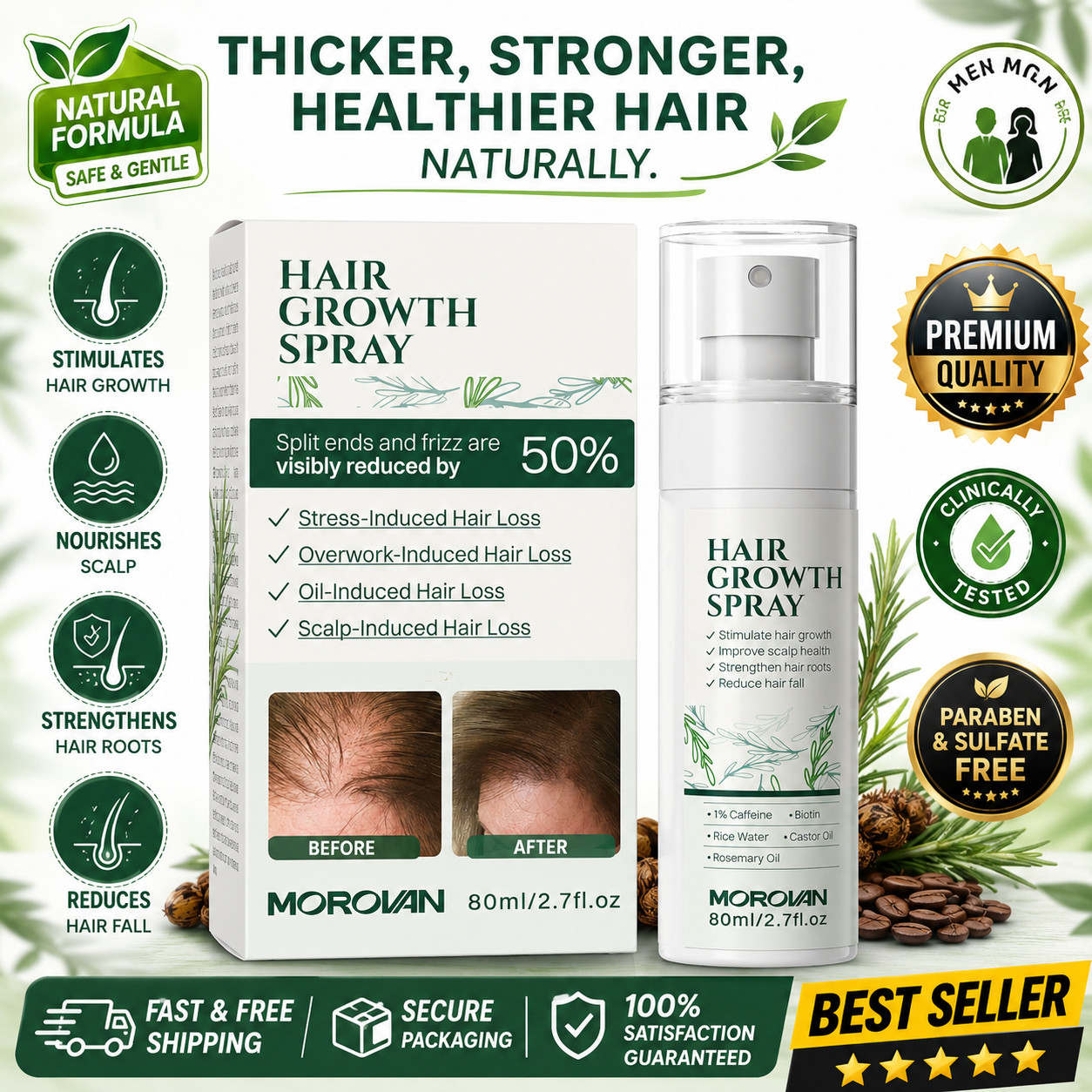 Hair Growth Spray Rosemary Oil Biotin Caffeine Castor Oil Anti Hair