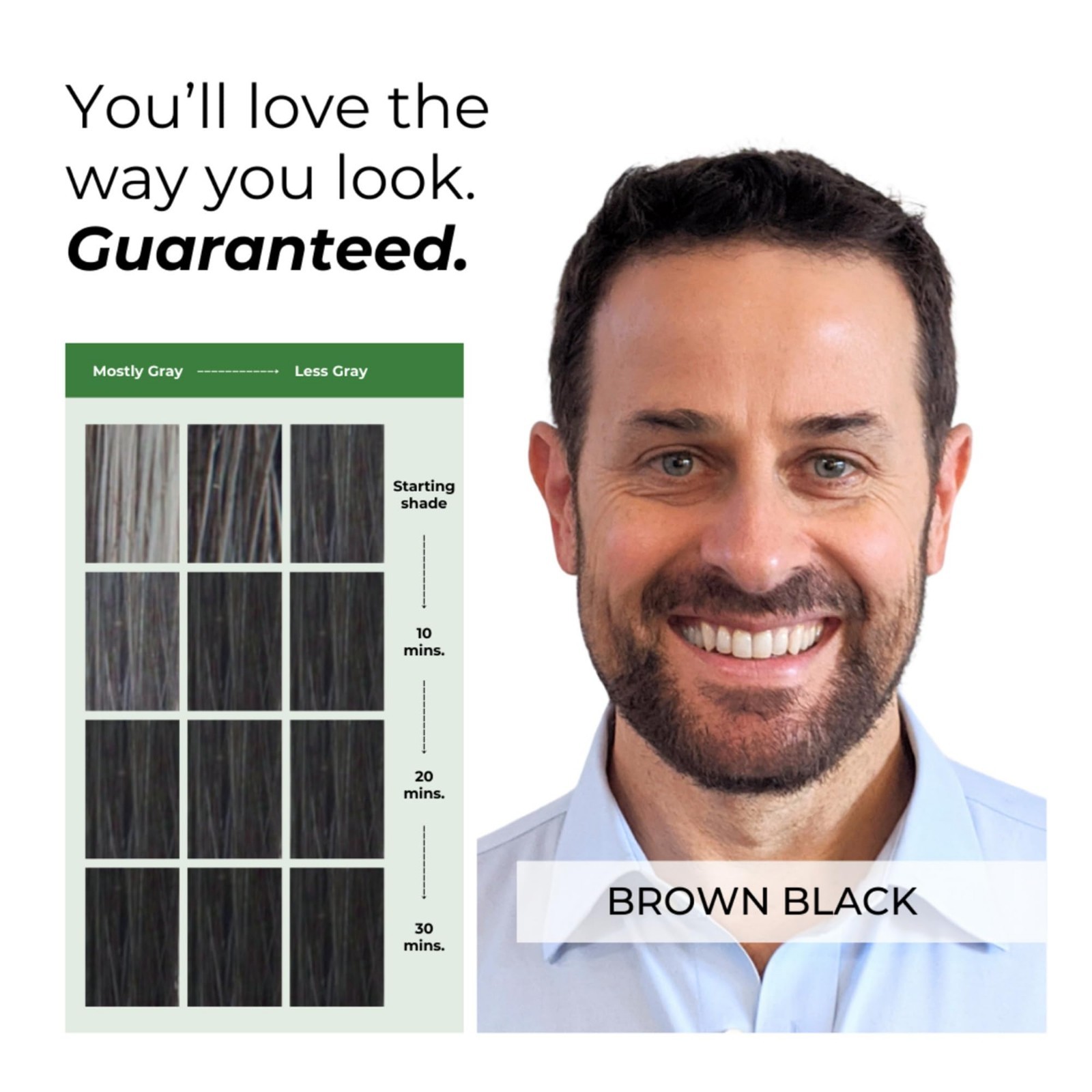 Men’s Hair Color Dye Kit – Ammonia-Free Brown Black, Full Gray Coverage, Beard &