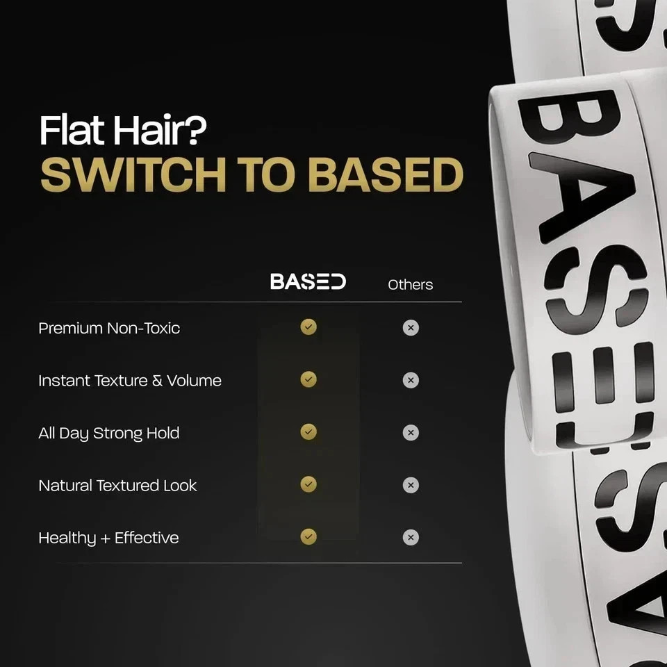 BASED Premium Hair Clay for Men, Strong Hold & Texturizing Finish, 3Oz