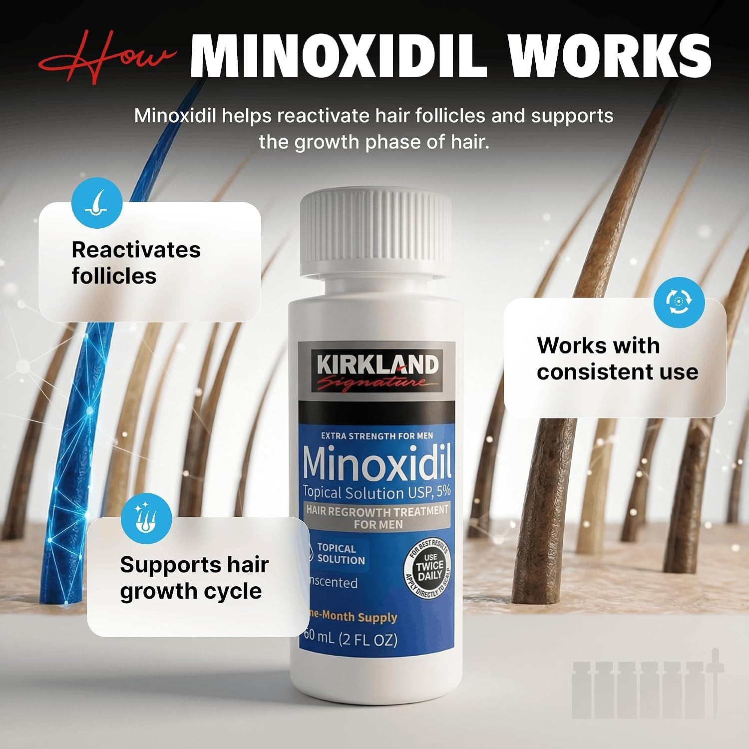 Minoxidil Liquid Extra Strength Hair Regrowth Treatment for Men, 5% Topical Solu