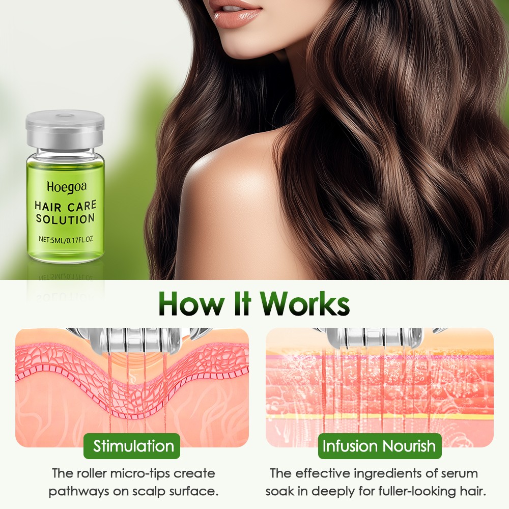 Hair Regrowth System,Advanced Alpha Infuse Microneedle Hair Regrowth Treatment