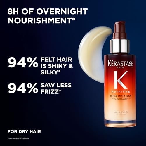 Nutritive 8H Overnight Serum Dry Hair 1 Fl Oz Enhances Shine Reduce Frizz