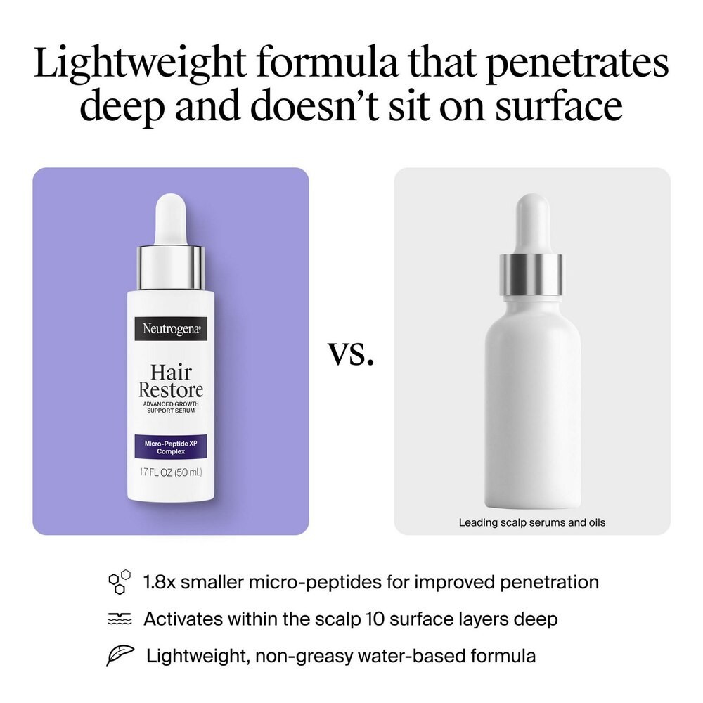 2PK Neutrogena Hair Restore Advanced Growth Scalp Serum, 1.7 OZ